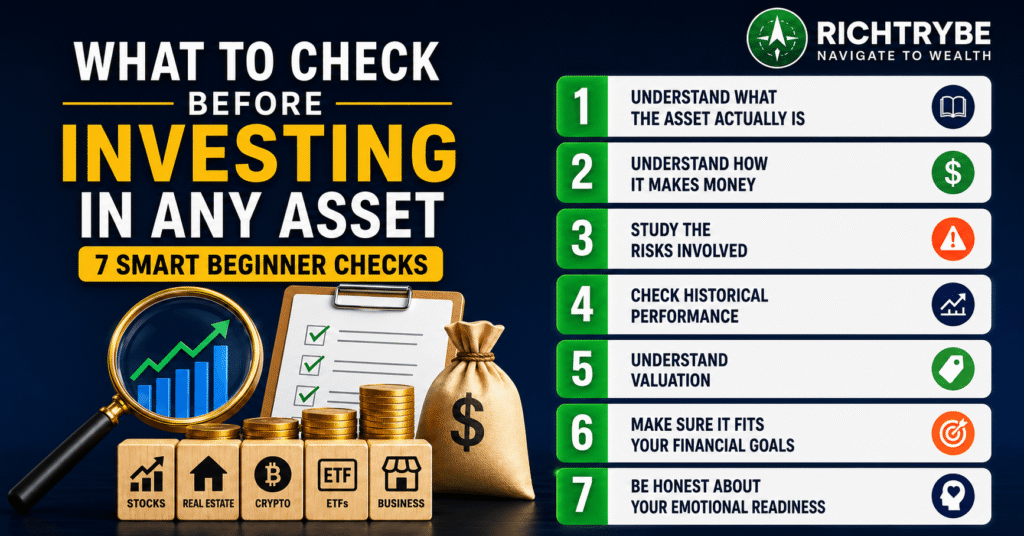 What to check before investing in any asset